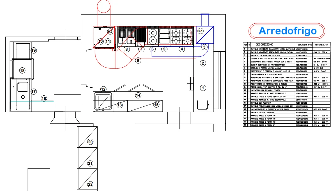 Disegno CAD - Villa Zelma